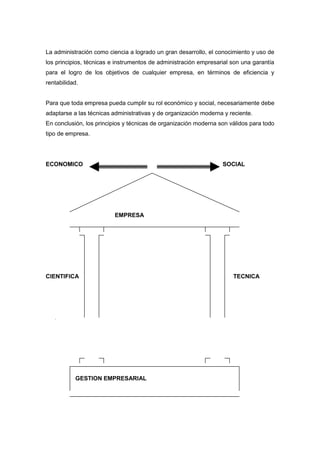 Liderazgo y gerencia
