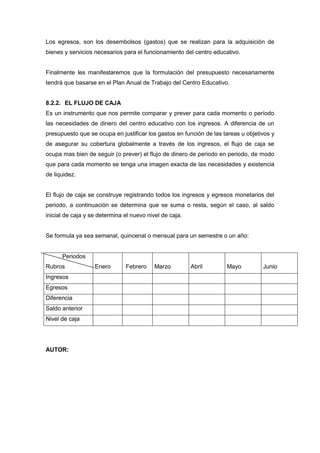 Liderazgo y gerencia