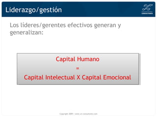 Liderazgo/gestión Los líderes/gerentes efectivos generan y generalizan: Capital Humano =  Capital Intelectual X Capital Emocional Copyright 2009 | www.xn-consultores.com 