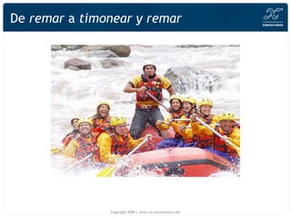 De  remar  a  timonear y remar Copyright 2009 | www.xn-consultores.com 