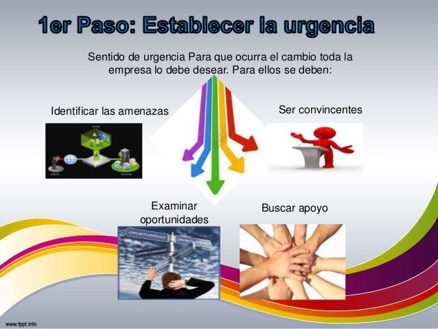 Liderazgo y la calidad en las instituciones educativas