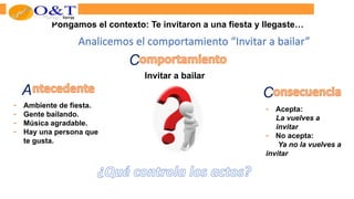 - Ambiente de fiesta.
- Gente bailando.
- Música agradable.
- Hay una persona que
te gusta.
- Acepta:
La vuelves a
invitar
- No acepta:
Ya no la vuelves a
invitar
Invitar a bailar
C
C
Pongamos el contexto: Te invitaron a una fiesta y llegaste…
A
Analicemos el comportamiento “Invitar a bailar”
 