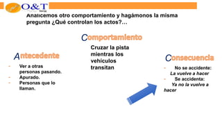 - Ver a otras
personas pasando.
- Apurado.
- Personas que lo
llaman.
- No se accidente:
La vuelve a hacer
- Se accidenta:
Ya no la vuelve a
hacer
Cruzar la pista
mientras los
vehículos
transitan
C
C
Analicemos otro comportamiento y hagámonos la misma
pregunta ¿Qué controlan los actos?…
A
 