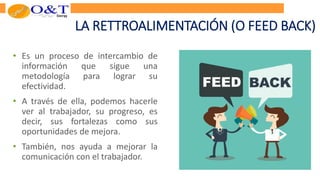 LA RETTROALIMENTACIÓN (O FEED BACK)
• Es un proceso de intercambio de
información que sigue una
metodología para lograr su
efectividad.
• A través de ella, podemos hacerle
ver al trabajador, su progreso, es
decir, sus fortalezas como sus
oportunidades de mejora.
• También, nos ayuda a mejorar la
comunicación con el trabajador.
 