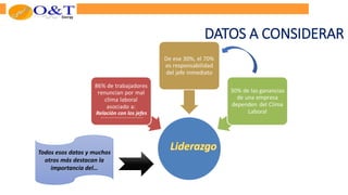 DATOS A CONSIDERAR
Relación con los jefes
Todos esos datos y muchos
otros más destacan la
importancia del…
 