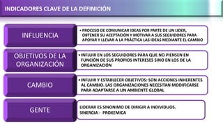 INDICADORES CLAVE DE LA DEFINICIÓN
•PROCESO DE COMUNICAR IDEAS POR PARTE DE UN LIDER,
OBTENER SU ACEPTACIÓN Y MOTIVAR A SU...