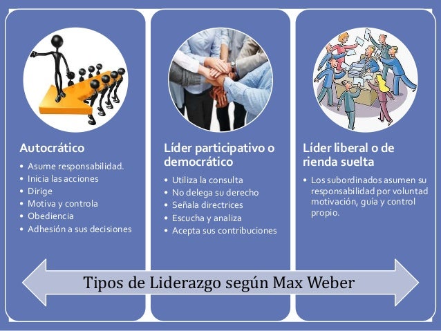 Liderazo y manejo de grupos-ptt