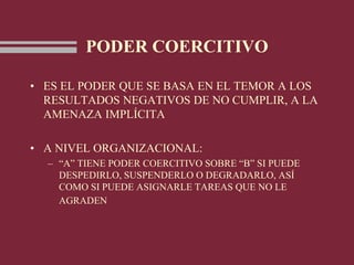 PODER COERCITIVO
• ES EL PODER QUE SE BASA EN EL TEMOR A LOS
RESULTADOS NEGATIVOS DE NO CUMPLIR, A LA
AMENAZA IMPLÍCITA
• A NIVEL ORGANIZACIONAL:
– “A” TIENE PODER COERCITIVO SOBRE “B” SI PUEDE
DESPEDIRLO, SUSPENDERLO O DEGRADARLO, ASÍ
COMO SI PUEDE ASIGNARLE TAREAS QUE NO LE
AGRADEN
 
