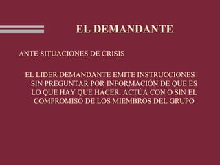 EL DEMANDANTE
ANTE SITUACIONES DE CRISIS
EL LIDER DEMANDANTE EMITE INSTRUCCIONES
SIN PREGUNTAR POR INFORMACIÓN DE QUE ES
LO QUE HAY QUE HACER. ACTÚA CON O SIN EL
COMPROMISO DE LOS MIEMBROS DEL GRUPO
 