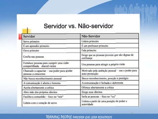 TRAINING PEOPLE  PARCERIA QUE GERA RESULTADOS 