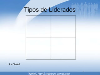 Tipos de Liderados Ira Chaleff TRAINING PEOPLE  PARCERIA QUE GERA RESULTADOS 