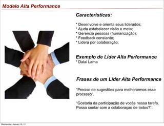 Modelo Alta Performance
Características:
* Desenvolve e orienta seus liderados;
* Ajuda estabelecer visão e meta;
* Gerencia pessoas (humanização);
* Feedback constante;
* Lidera por colaboração;

Exemplo de Líder Alta Performance
* Dalai Lama

Frases de um Líder Alta Performance
“Preciso de sugestões para melhorarmos esse
processo”.
“Gostaria da participação de vocês nessa tarefa.
Posso contar com a colaboraçao de todos?”.

Wednesday, January 16, 13

 