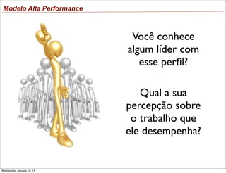 Modelo Alta Performance

Você conhece
algum líder com
esse perﬁl?
Qual a sua
percepção sobre
o trabalho que
ele desempenha?

Wednesday, January 16, 13

 