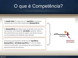 O que é Competência?
 