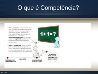 O que é Competência?
 