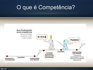 O que é Competência?
 