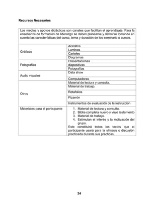 24
Recursos Necesarios
Los medios y apoyos didácticos son canales que facilitan el aprendizaje. Para la
enseñanza de formación de liderazgo se deben planearse y definirse tomando en
cuenta las características del curso, tema y duración de los seminario o cursos.
Gráficos
Acetatos
Laminas
Carteles
Diagramas
Fotografías
Presentaciones
diapositivas
Fotografías
Audio visuales
Data show
Computadoras
Otros
Material de lectura y consulta.
Material de trabajo.
Rotafolios
Pizarrón
Instrumentos de evaluación de la instrucción
Materiales para el participante 1. Material de lectura y consulta.
2. Biblia completa nuevo y viejo testamento
3. Material de trabajo.
4. Estimulan el interés y la motivación del
grupo.
Este constituirá todos los textos que el
participante usará para la síntesis o discusión
practicada durante sus prácticas.
 
