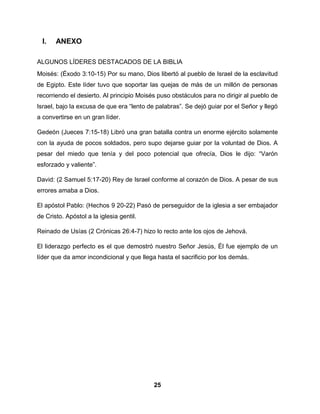 25
I. ANEXO
ALGUNOS LÍDERES DESTACADOS DE LA BIBLIA
Moisés: (Éxodo 3:10-15) Por su mano, Dios libertó al pueblo de Israel de la esclavitud
de Egipto. Este líder tuvo que soportar las quejas de más de un millón de personas
recorriendo el desierto. Al principio Moisés puso obstáculos para no dirigir al pueblo de
Israel, bajo la excusa de que era “lento de palabras”. Se dejó guiar por el Señor y llegó
a convertirse en un gran líder.
Gedeón (Jueces 7:15-18) Libró una gran batalla contra un enorme ejército solamente
con la ayuda de pocos soldados, pero supo dejarse guiar por la voluntad de Dios. A
pesar del miedo que tenía y del poco potencial que ofrecía, Dios le dijo: “Varón
esforzado y valiente”.
David: (2 Samuel 5:17-20) Rey de Israel conforme al corazón de Dios. A pesar de sus
errores amaba a Dios.
El apóstol Pablo: (Hechos 9 20-22) Pasó de perseguidor de la iglesia a ser embajador
de Cristo. Apóstol a la iglesia gentil.
Reinado de Usías (2 Crónicas 26:4-7) hizo lo recto ante los ojos de Jehová.
El liderazgo perfecto es el que demostró nuestro Señor Jesús, Él fue ejemplo de un
líder que da amor incondicional y que llega hasta el sacrificio por los demás.
 