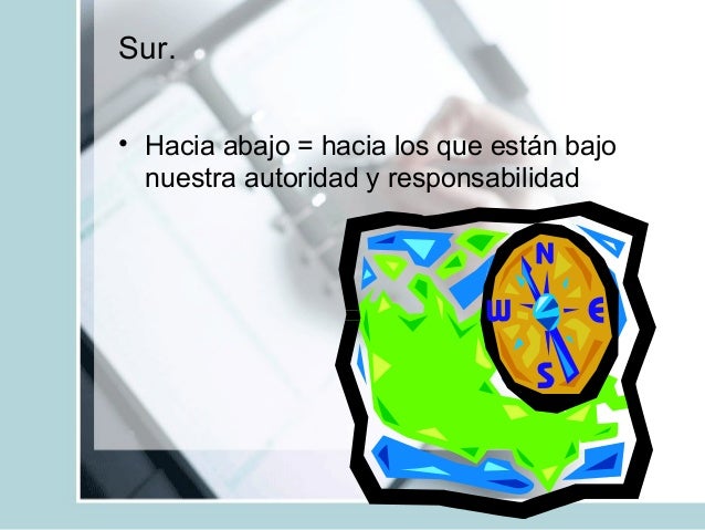 Lider de 360 grados