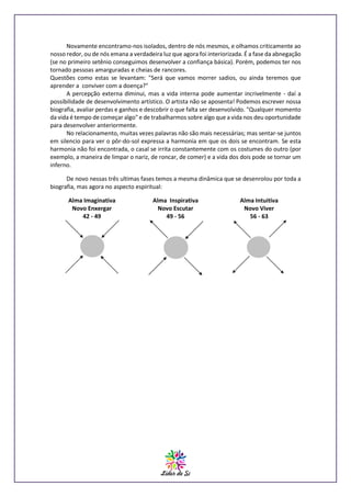 Novamente encontramo-nos isolados, dentro de nós mesmos, e olhamos criticamente ao
nosso redor, ou de nós emana a verdadeira luz que agora foi interiorizada. É a fase da abnegação
(se no primeiro setênio conseguimos desenvolver a confiança básica). Porém, podemos ter nos
tornado pessoas amarguradas e cheias de rancores.
Questões como estas se levantam: "Será que vamos morrer sadios, ou ainda teremos que
aprender a conviver com a doença?"
A percepção externa diminui, mas a vida interna pode aumentar incrivelmente - daí a
possibilidade de desenvolvimento artístico. O artista não se aposenta! Podemos escrever nossa
biografia, avaliar perdas e ganhos e descobrir o que falta ser desenvolvido. "Qualquer momento
da vida é tempo de começar algo" e de trabalharmos sobre algo que a vida nos deu oportunidade
para desenvolver anteriormente.
No relacionamento, muitas vezes palavras não são mais necessárias; mas sentar-se juntos
em silencio para ver o pôr-do-sol expressa a harmonia em que os dois se encontram. Se esta
harmonia não foi encontrada, o casal se irrita constantemente com os costumes do outro (por
exemplo, a maneira de limpar o nariz, de roncar, de comer) e a vida dos dois pode se tornar um
inferno.
De novo nessas três ultimas fases temos a mesma dinâmica que se desenrolou por toda a
biografia, mas agora no aspecto espiritual:
Alma Imaginativa
Novo Enxergar
42 - 49

Alma Inspirativa
Novo Escutar
49 - 56

Alma Intuitiva
Novo Viver
56 - 63

 