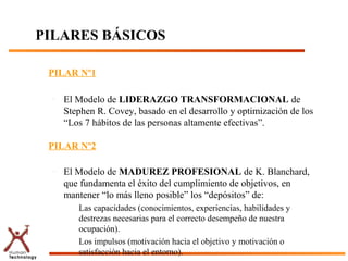 PILARES BÁSICOS

 PILAR Nº1

  –   El Modelo de LIDERAZGO TRANSFORMACIONAL de
      Stephen R. Covey, basado en el desarrollo y optimización de los
      “Los 7 hábitos de las personas altamente efectivas”.

 PILAR Nº2

  –   El Modelo de MADUREZ PROFESIONAL de K. Blanchard,
      que fundamenta el éxito del cumplimiento de objetivos, en
      mantener “lo más lleno posible” los “depósitos” de:
         Las capacidades (conocimientos, experiencias, habilidades y
         destrezas necesarias para el correcto desempeño de nuestra
         ocupación).
         Los impulsos (motivación hacia el objetivo y motivación o
         satisfacción hacia el entorno).
 