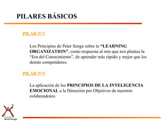 PILARES BÁSICOS

 PILAR Nº3

  –   Los Principios de Peter Senge sobre la “LEARNING
      ORGANIZATION”, como respuesta al reto que nos plantea la
      “Era del Conocimiento”, de aprender más rápido y mejor que los
      demás competidores.

 PILAR Nº4

  –   La aplicación de los PRINCIPIOS DE LA INTELIGENCIA
      EMOCIONAL a la Dirección por Objetivos de nuestros
      colaboradores.
 