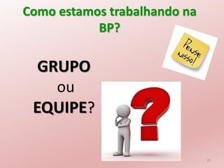 Como estamos trabalhando na
BP?
25
GRUPO
ou
EQUIPE?
 
