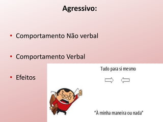 Agressivo:
• Comportamento Não verbal
• Comportamento Verbal
• Efeitos
 