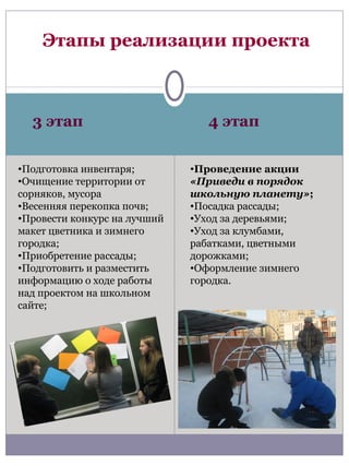 Этапы реализации проекта



  3 этап                        4 этап

•Подготовка инвентаря;        •Проведение акции
•Очищение территории от       «Приведи в порядок
сорняков, мусора              школьную планету»;
•Весенняя перекопка почв;     •Посадка рассады;
•Провести конкурс на лучший   •Уход за деревьями;
макет цветника и зимнего      •Уход за клумбами,
городка;                      рабатками, цветными
•Приобретение рассады;        дорожками;
•Подготовить и разместить     •Оформление зимнего
информацию о ходе работы      городка.
над проектом на школьном
сайте;
 