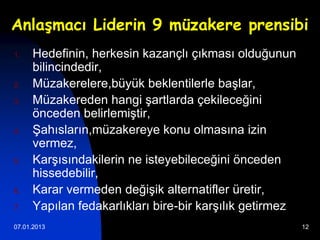 Anlaşmacı Liderin 9 müzakere prensibi
1.   Hedefinin, herkesin kazançlı çıkması olduğunun
     bilincindedir,
2.   Müzakerelere,büyük beklentilerle başlar,
3.   Müzakereden hangi şartlarda çekileceğini
     önceden belirlemiştir,
4.   Şahısların,müzakereye konu olmasına izin
     vermez,
5.   Karşısındakilerin ne isteyebileceğini önceden
     hissedebilir,
6.   Karar vermeden değişik alternatifler üretir,
7.   Yapılan fedakarlıkları bire-bir karşılık getirmez
07.01.2013                                               12
 