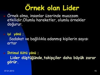 Örnek olan Lider
   Örnek olma, insanlar üzerinde muazzam
    etkilidir.Olumlu hareketler, olumlu örnekler
    doğurur.

   iyi yönü ;
     Sadakat ve bağlılıkla adanmış kişilerin sayısı
    artar

   İhtimal Kötü yönü ;
     Lider düştüğünde,takipçiler daha büyük zarar
    görür.

07.01.2013                                            15
 