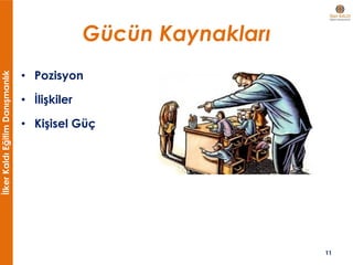 İlkerKaldıEğitimDanışmanlık
Gücün Kaynakları
• Pozisyon
• İlişkiler
• Kişisel Güç
11
 