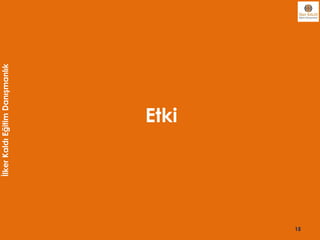 İlkerKaldıEğitimDanışmanlık
Etki
15
 