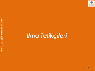 İlkerKaldıEğitimDanışmanlık
İkna Tetikçileri
25
 