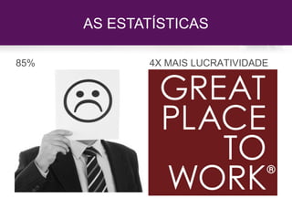 AS ESTATÍSTICAS
85% 4X MAIS LUCRATIVIDADE
 