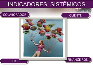 CLIENTECOLABORADOR
FINANCEIROS
INDICADORES SISTÊMICOS
IFB
 