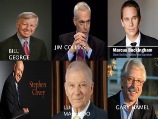 BILL
GEORGE
JIM COLLINS
GARY HAMELLUIZ
MACHADO
 