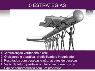 5 ESTRATÉGIAS
1. Comunicação verdadeira e real
2. O discurso e a prática- credibilidade e integridade
3. Resultados com pessoas e não, através de pessoas
4. Visão de futuro positiva- o futuro que queremos ter
5. Equipe comprometida com um propósito
 