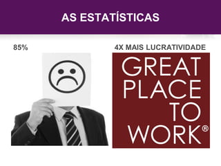 AS ESTATÍSTICAS
85% 4X MAIS LUCRATIVIDADE
 