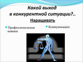 Какой выход
  в конкурентной ситуации?..
              Наращивать
Профессиональные   Коммуникации
 навыки
 