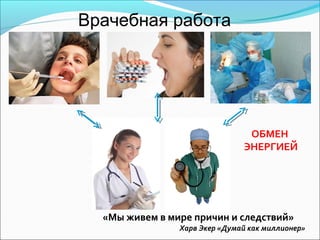 Врачебная работа




                                ОБМЕН
                               ЭНЕРГИЕЙ




  «Мы живем в мире причин и следствий»
                Харв Экер «Думай как миллионер»
 