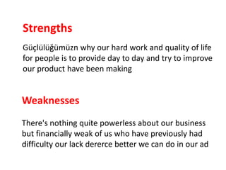Strengths
Güçlülüğümüzn why our hard work and quality of life
for people is to provide day to day and try to improve
our product have been making

Weaknesses
There's nothing quite powerless about our business
but financially weak of us who have previously had
difficulty our lack dererce better we can do in our ad

 