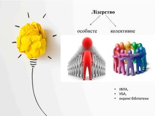 Лідерство
колективнеособисте
• ІФЛА,	
• УБА,	
• окремі	бібліотеки
 