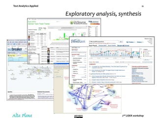 Text Analytics Applied
2nd LIDER workshop
11
Exploratory analysis, synthesis
Decisive Analytics
http://www.dac.us/
 