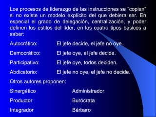 Los procesos de liderazgo de las instrucciones se “copian”
si no existe un modelo explícito del que debiera ser. En
especial el grado de delegación, centralización, y poder
definen los estilos del líder, en los cuatro tipos básicos a
saber:
Autocrático:        El jefe decide, el jefe no oye.
Democrático:        El jefe oye, el jefe decide.
Participativo:      El jefe oye, todos deciden.
Abdicatorio:        El jefe no oye, el jefe no decide.
Otros autores proponen:
Sinergético                Administrador
Productor                  Burócrata
Integrador                 Bárbaro
 