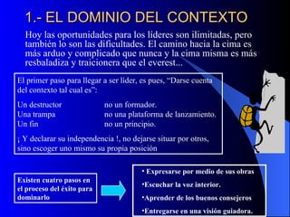 1.- EL DOMINIO DEL CONTEXTO
  Hoy las oportunidades para los líderes son ilimitadas, pero
  también lo son las dificultades. El camino hacia la cima es
  más arduo y complicado que nunca y la cima misma es más
  resbaladiza y traicionera que el everest...
El primer paso para llegar a ser líder, es pues, “Darse cuenta
del contexto tal cual es”:
Un destructor               no un formador.
Una trampa                  no una plataforma de lanzamiento.
Un fin                      no un principio.
¡ Y declarar su independencia !, no dejarse situar por otros,
sino escoger uno mismo su propia posición

                                       • Expresarse por medio de sus obras
Existen cuatro pasos en
                                       •Escuchar la voz interior.
el proceso del éxito para
dominarlo                              •Aprender de los buenos consejeros
                                       •Entregarse en una visión guiadora.
 