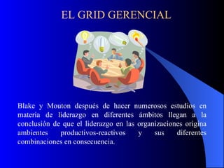 EL GRID GERENCIAL




Blake y Mouton después de hacer numerosos estudios en
materia de liderazgo en diferentes ámbitos llegan a la
conclusión de que el liderazgo en las organizaciones origina
ambientes    productivos-reactivos    y    sus    diferentes
combinaciones en consecuencia.
 