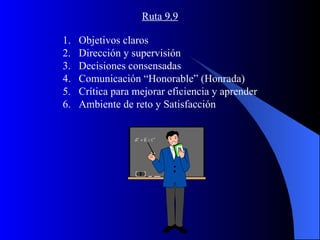 Ruta 9.9

1.   Objetivos claros
2.   Dirección y supervisión
3.   Decisiones consensadas
4.   Comunicación “Honorable” (Honrada)
5.   Crítica para mejorar eficiencia y aprender
6.   Ambiente de reto y Satisfacción
 