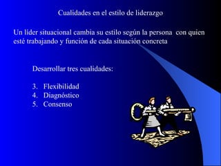 Cualidades en el estilo de liderazgo

Un líder situacional cambia su estilo según la persona con quien
esté trabajando y función de cada situación concreta


      Desarrollar tres cualidades:

      3. Flexibilidad
      4. Diagnóstico
      5. Consenso
 