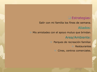  Estrategias:
Salir con mi familia los fines de semana.
Aliados:
 Mis amistades con el apoyo mutuo que brindan.
Area/Ambiente:
 Parques de recreación familiar.
 Restaurantes
 Cines, centros comerciales.
 